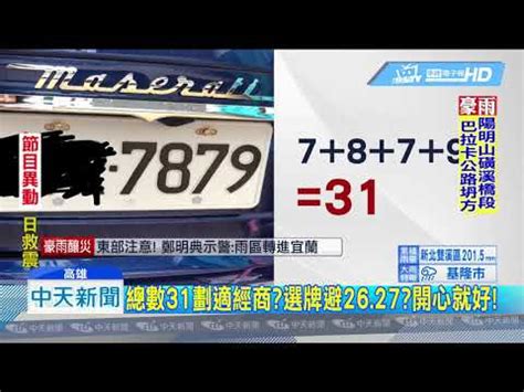 數字算命車牌|車牌數字與命理:如何找到最佳搭配